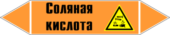 Маркировка трубопровода "соляная кислота" (k26, пленка, 716х148 мм)" - Маркировка трубопроводов - Маркировки трубопроводов "КИСЛОТА" - Магазин охраны труда и техники безопасности stroiplakat.ru