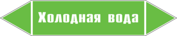 Маркировка трубопровода "холодная вода" (пленка, 126х26 мм) - Маркировка трубопроводов - Маркировки трубопроводов "ВОДА" - Магазин охраны труда и техники безопасности stroiplakat.ru