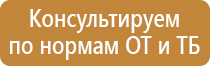 карта со схемой движения